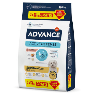Advance Sensitive Mini 7 +...