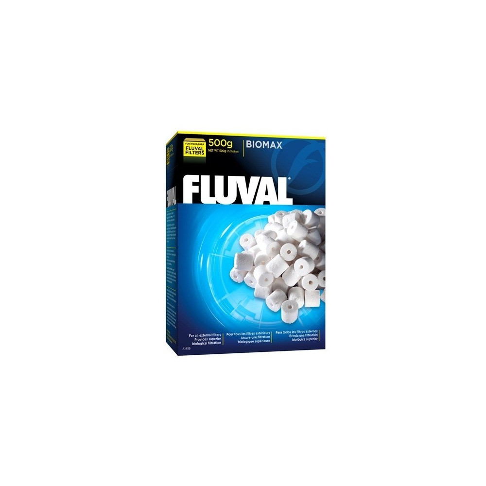 Fluval Biomax Ring