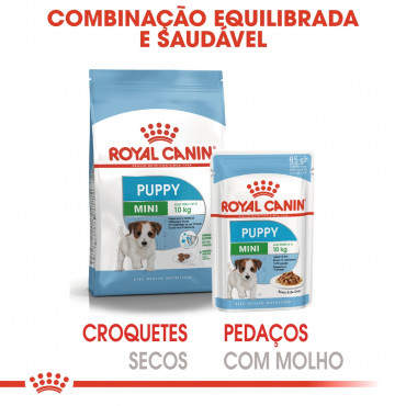 Royal Canin - Mini Puppy