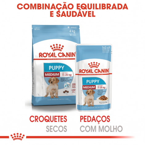 Royal Canin - Medium Puppy