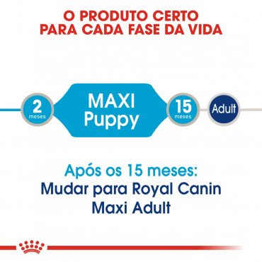 Royal Canin - Maxi Puppy