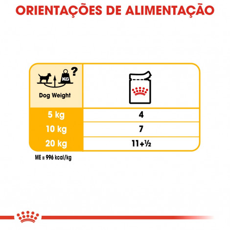 Royal Canin CCN Húmida Dermacomfort Cão