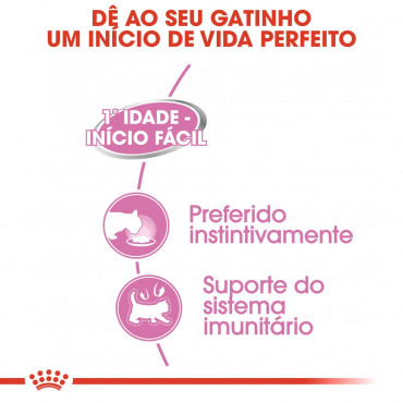 Ração para gato Royal Canin Wet Mother and Babycat