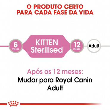 Ração para gato Royal Canin Wet Kitten Sterilised Gravy