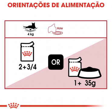 Ração para gato Royal Canin Wet Instinctive Loaf