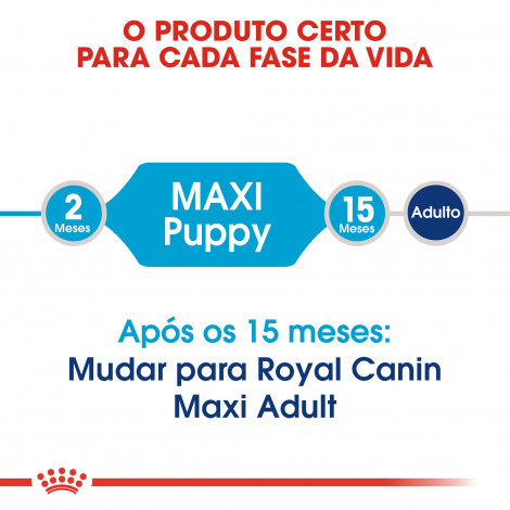 Royal Canin - Maxi Puppy - Goldpet