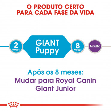 Ração para cão Royal Canin Giant Puppy