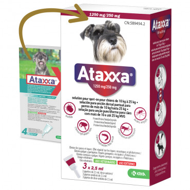 Ataxxa - Pipetas para perro...