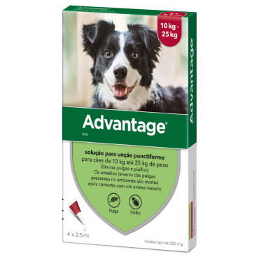 Advantage - Pipetas para...