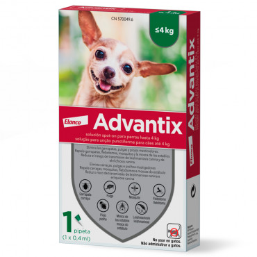 Advantix - Pipetas para...